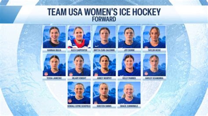 Did Canadian women's hockey win last night?