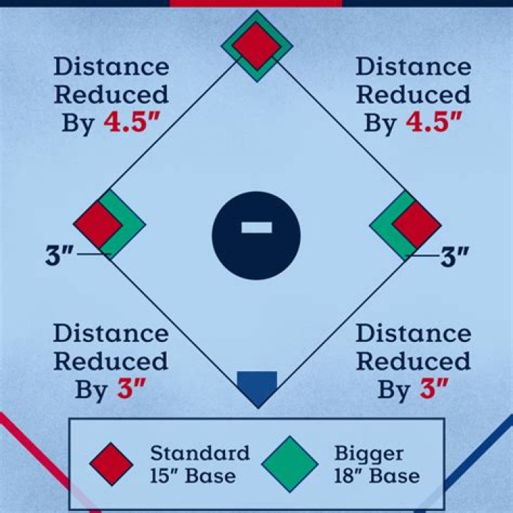 How many innings are there in Kho-Kho?